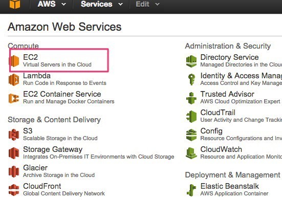 amazon web services ec2