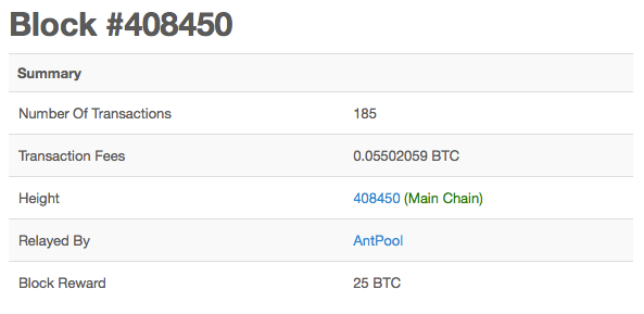 How Bitcoin Mining Fees Work - 