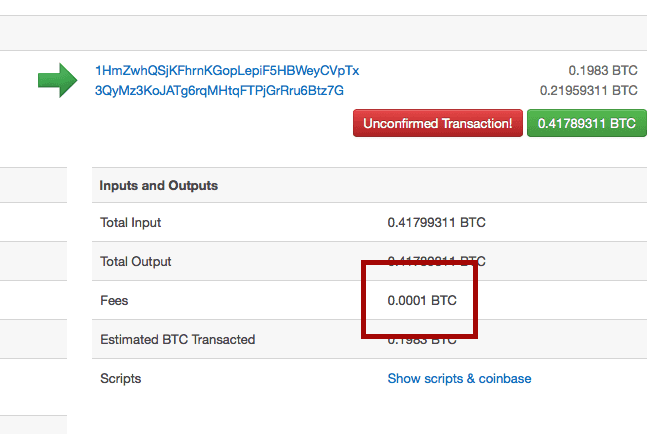 How Bitcoin Mining Fees Work - 